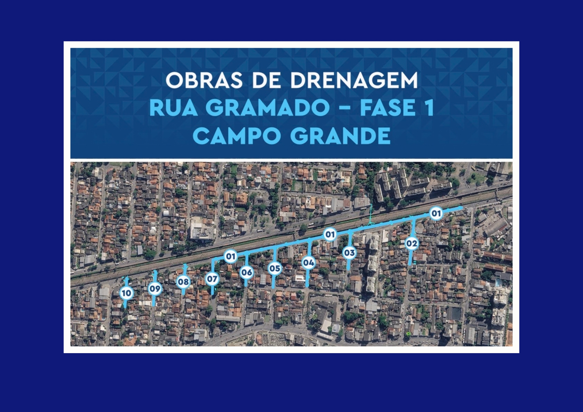 Rua Gramado
